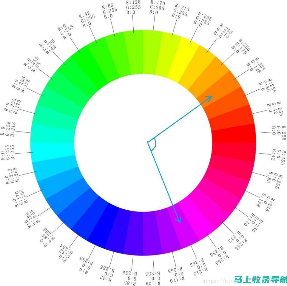 iis7站长之家与数字时代的共创与共生探索